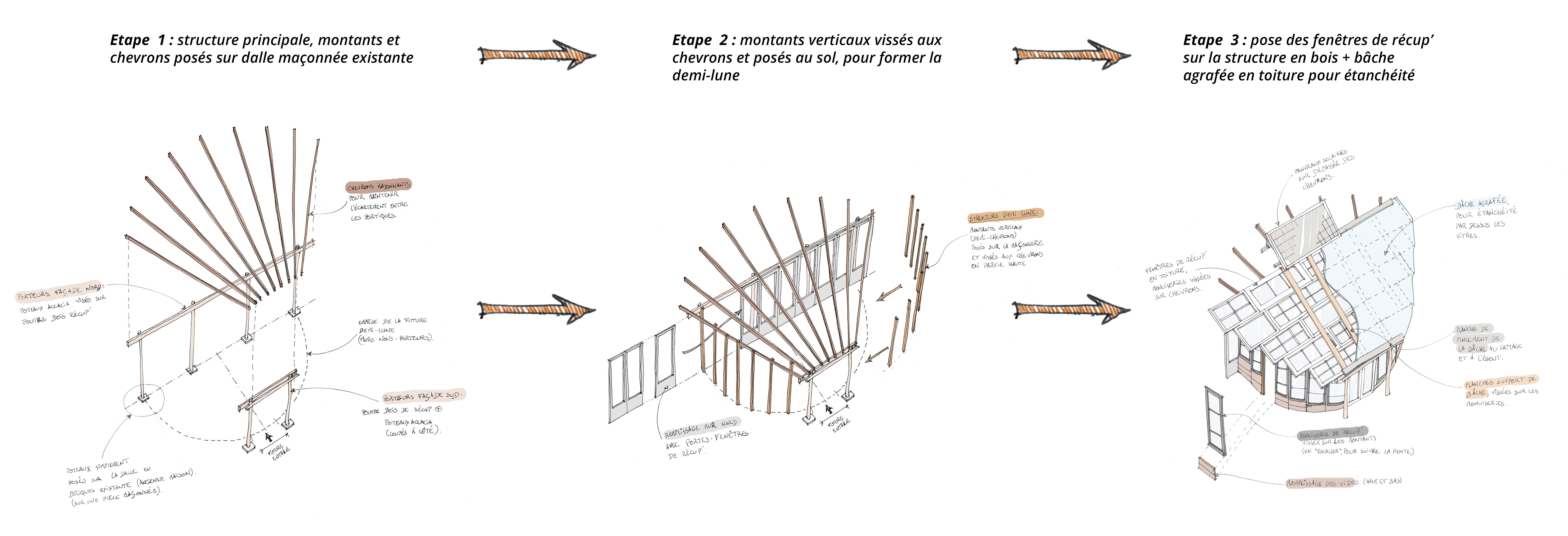 (pour afficher en grand : clic droit &gt; afficher l'image)