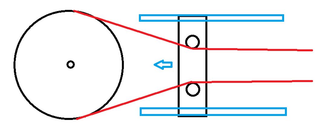shéma de tension de chaîne