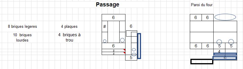 vue face et coté départ cheminé et arrivée d'air secondaire
