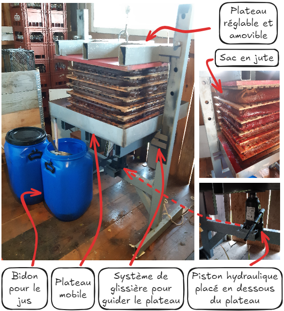 Focus pressoir a pomme.png