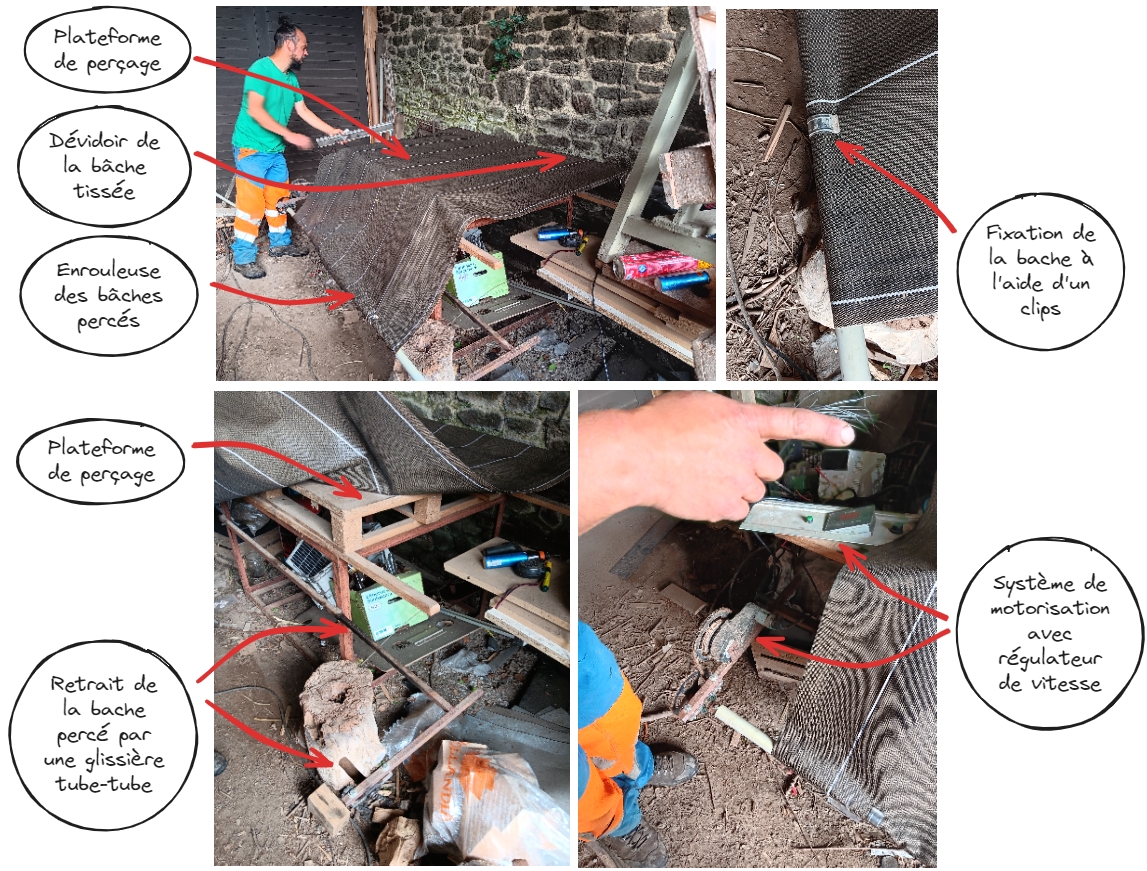 Focus Table perçage bache tissé.jpg