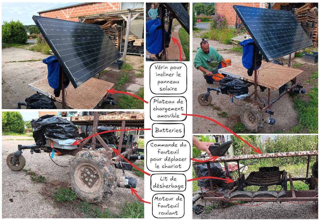 Focus Chariot brouette.jpg