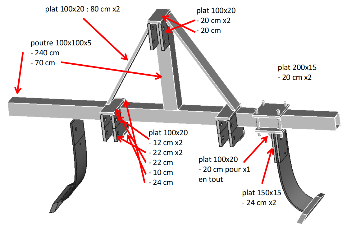 chassis et dimensions.png