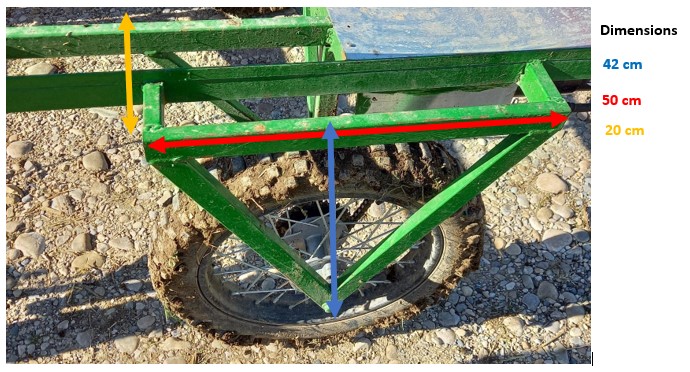 Dimensions fourches des roues AR