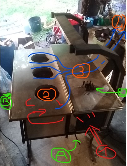 Schema de principe.jpg