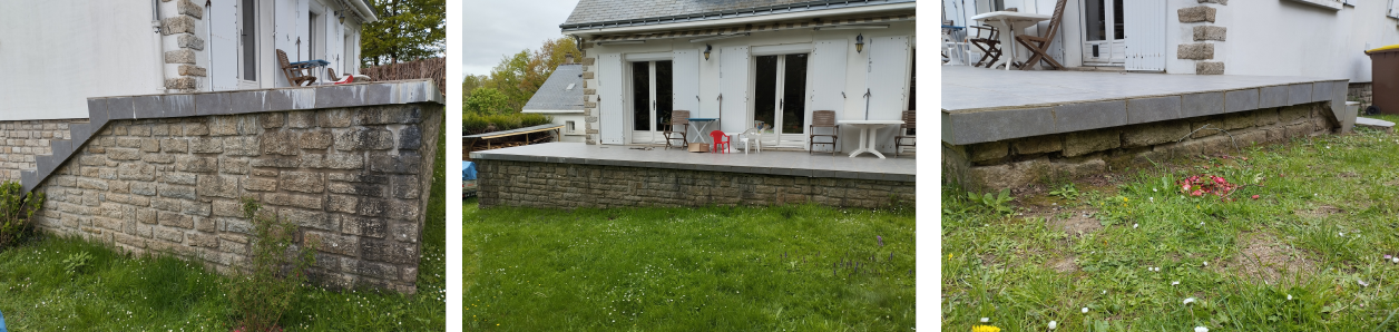 Situation initiale