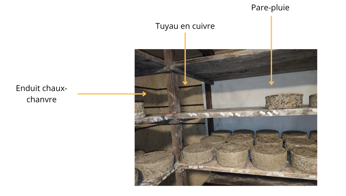 Photo annotée de la cave et son système de refroidissement