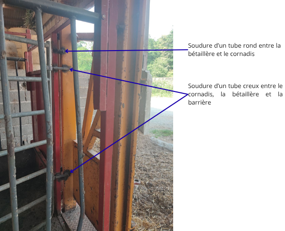 Photo annotée de la bétaillère
