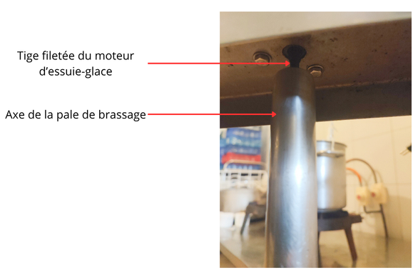 Photo annotée du système de brassage vue de dessous.