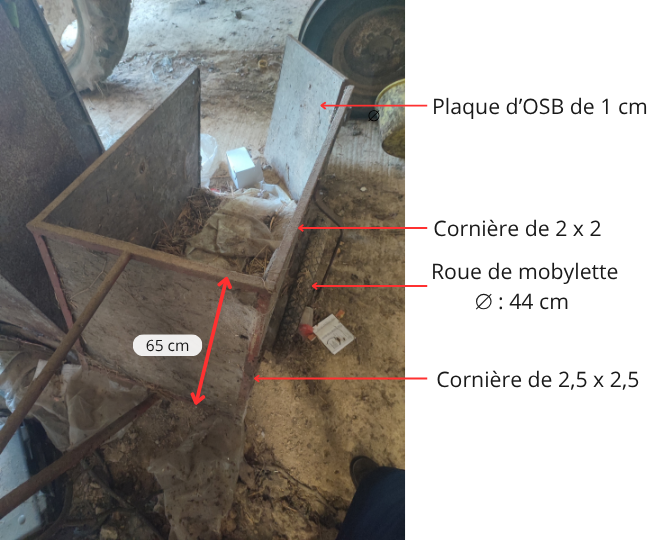Schéma 2(22).png