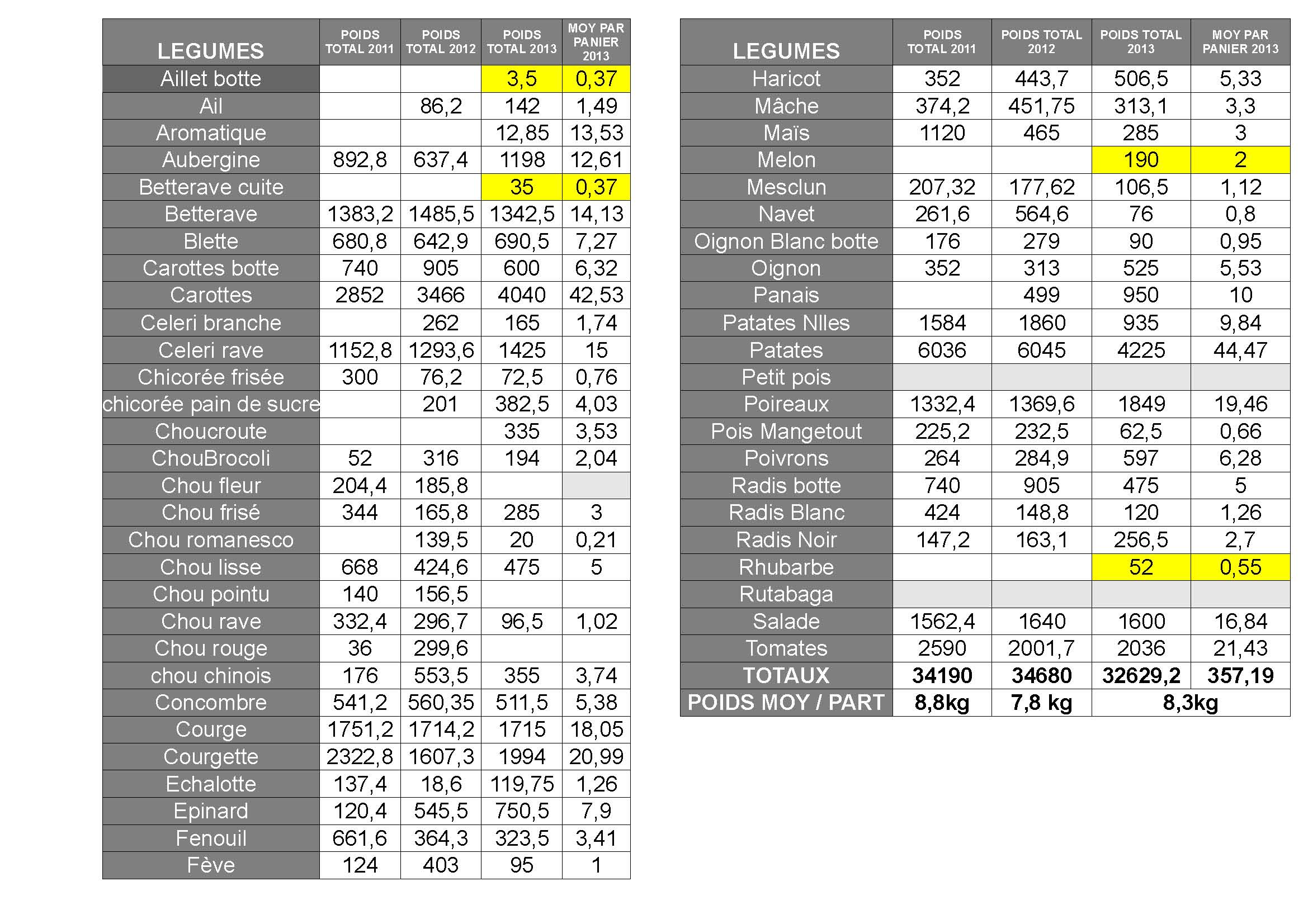 BILAN 2013_Page_01.jpg