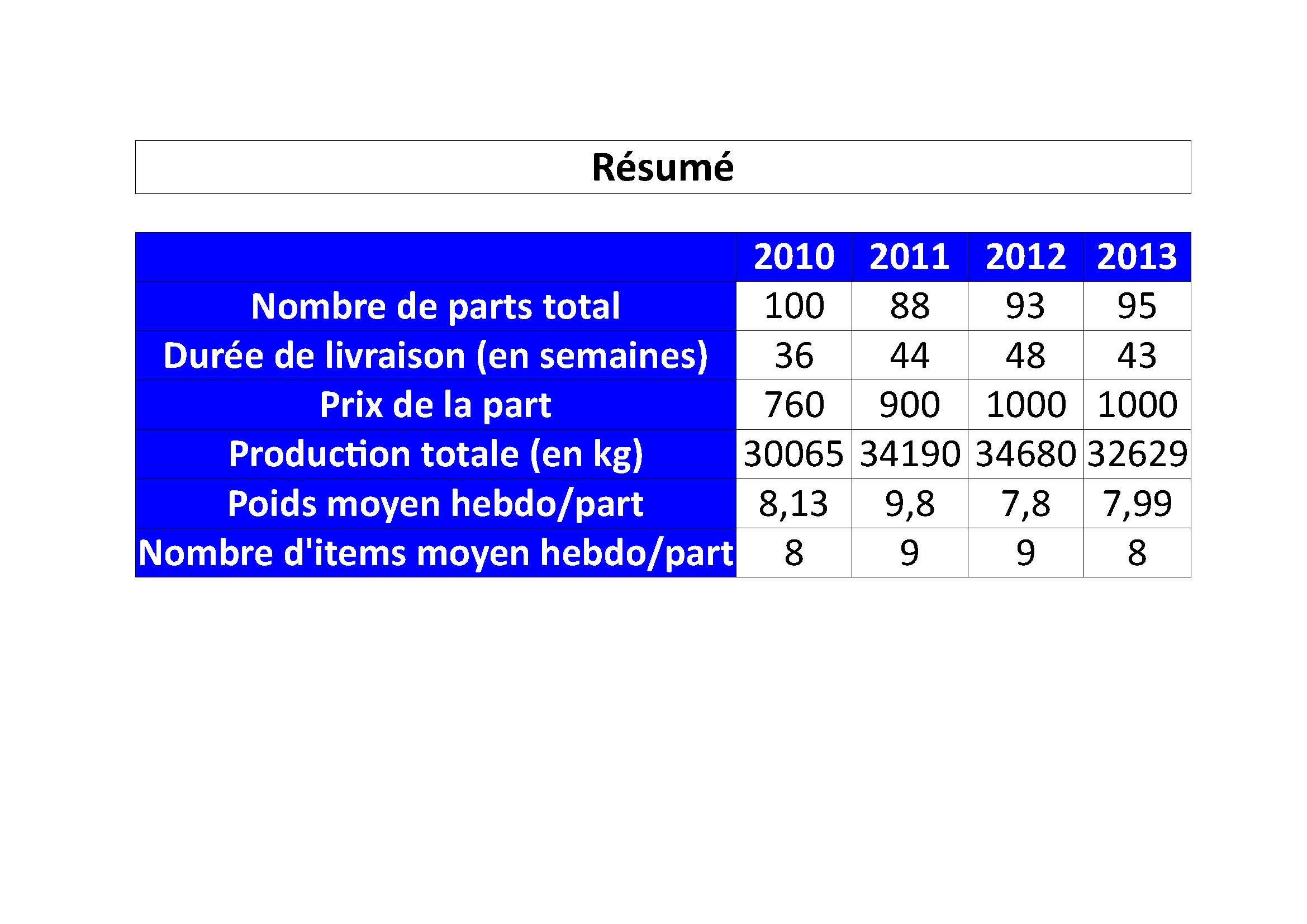BILAN 2013_Page_04.jpg