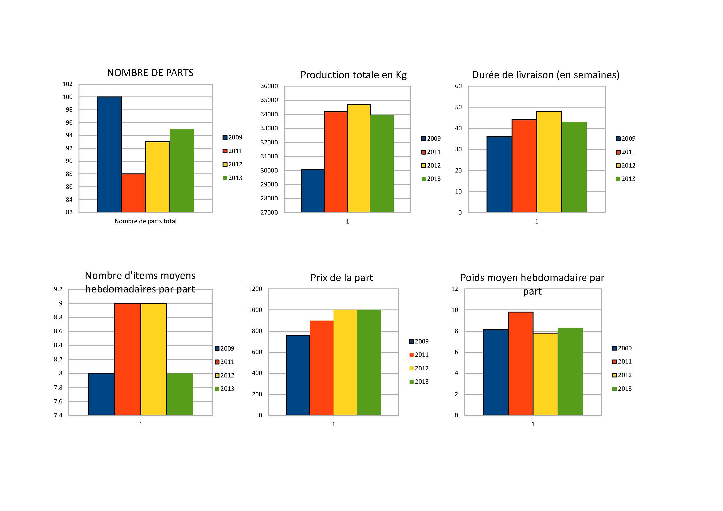 BILAN 2013_Page_05.jpg