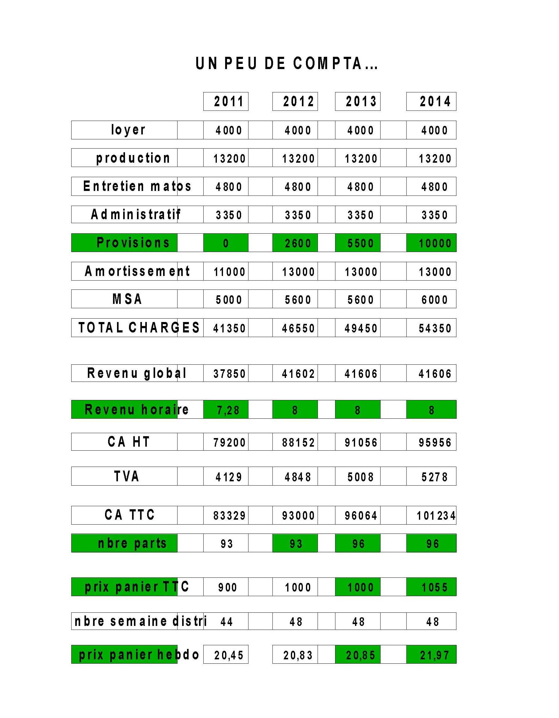 BILAN 2013_Page_11.jpg
